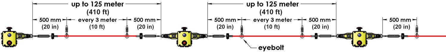 GLHD up to 125m.tif