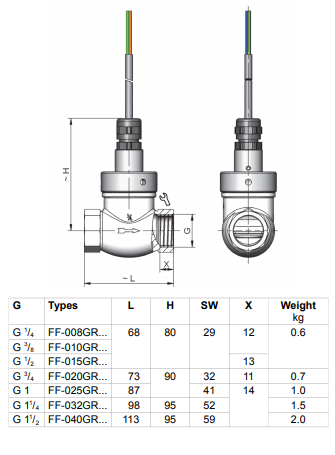 Honsberg FF dimensions.png