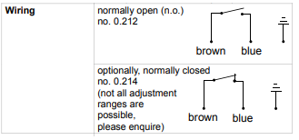 Honsberg FF wiring.png