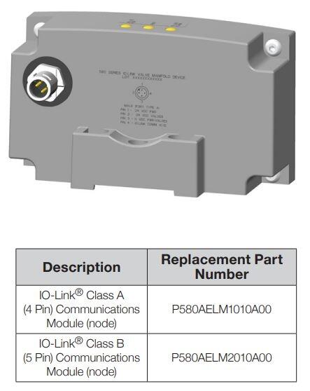 IO-Link A+B P580AELM1010A00 P580AELM2010A00.JPG