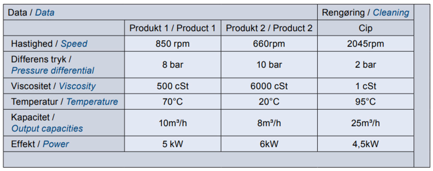 itt borne tech data 2.PNG