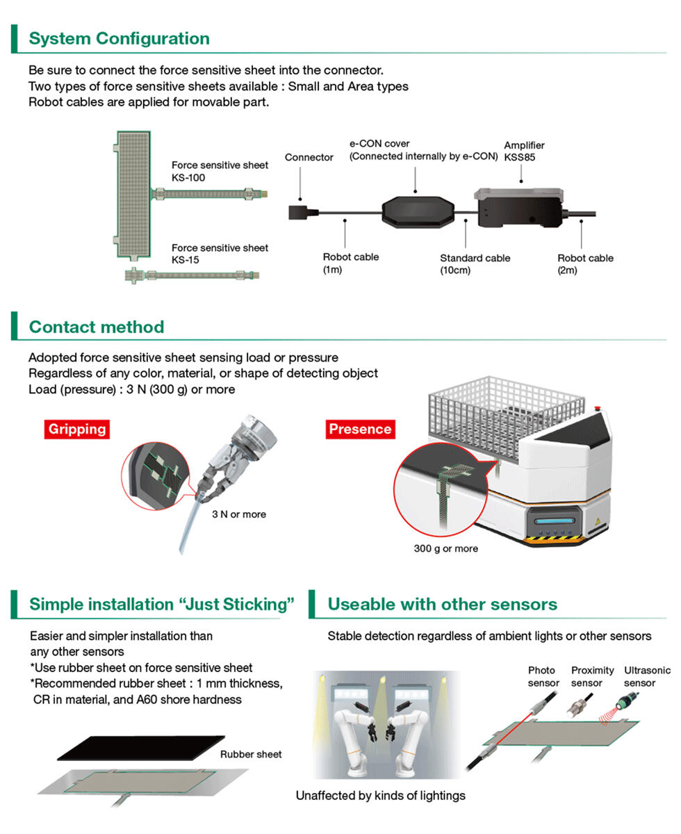 KSS85 Series_Feature.png