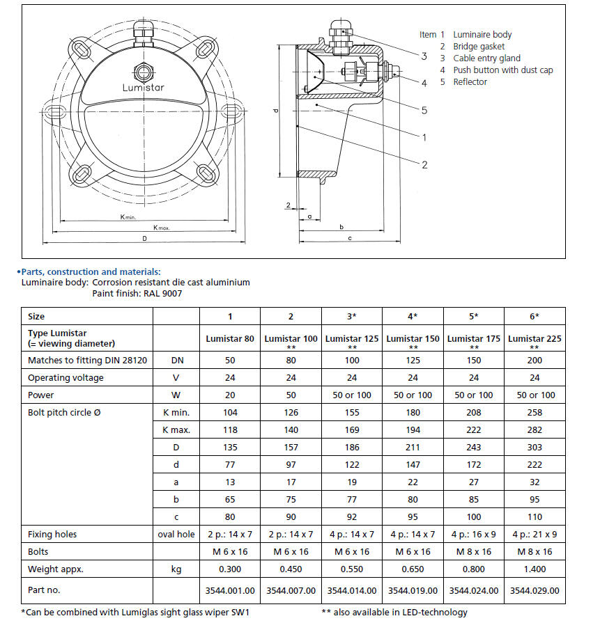 Lumistar Luminaire Lumiglas 80-225