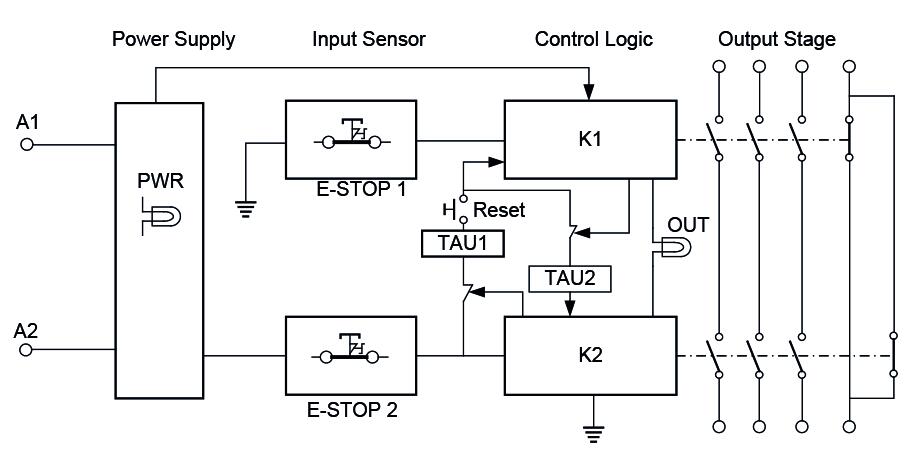 NST-2008-connection.tif