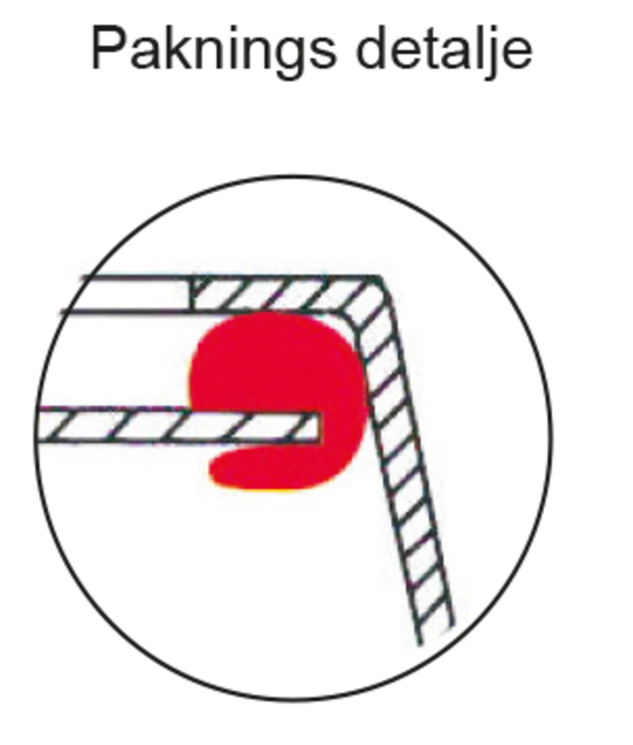 OEM ZDO-ZTH Pakningsdetalje 2018