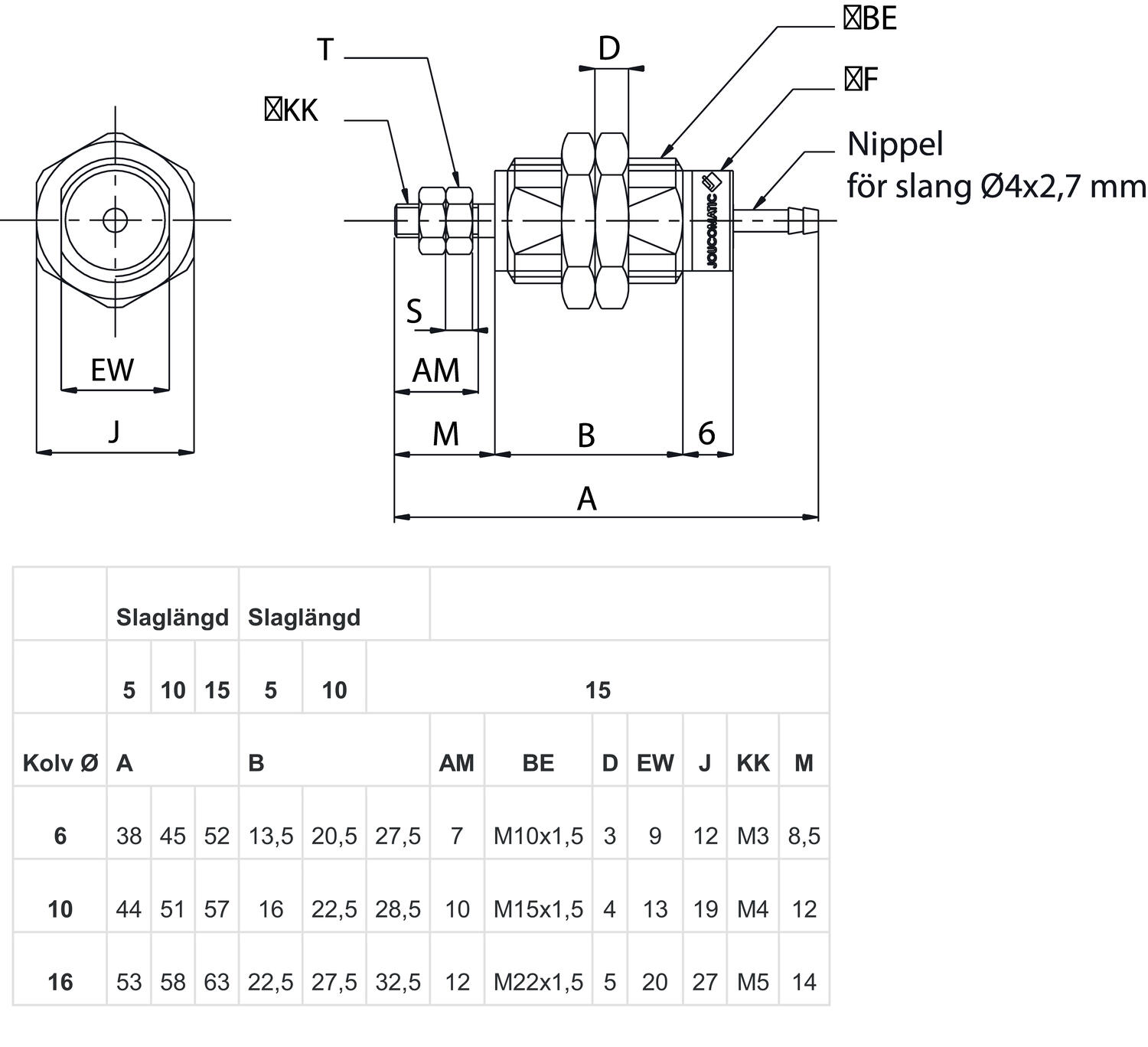 Panelcylinder_enkel.eps