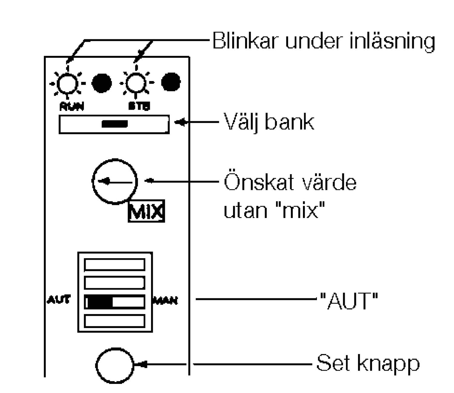 Performance Auto Teach In Colourmeterreadable photocell