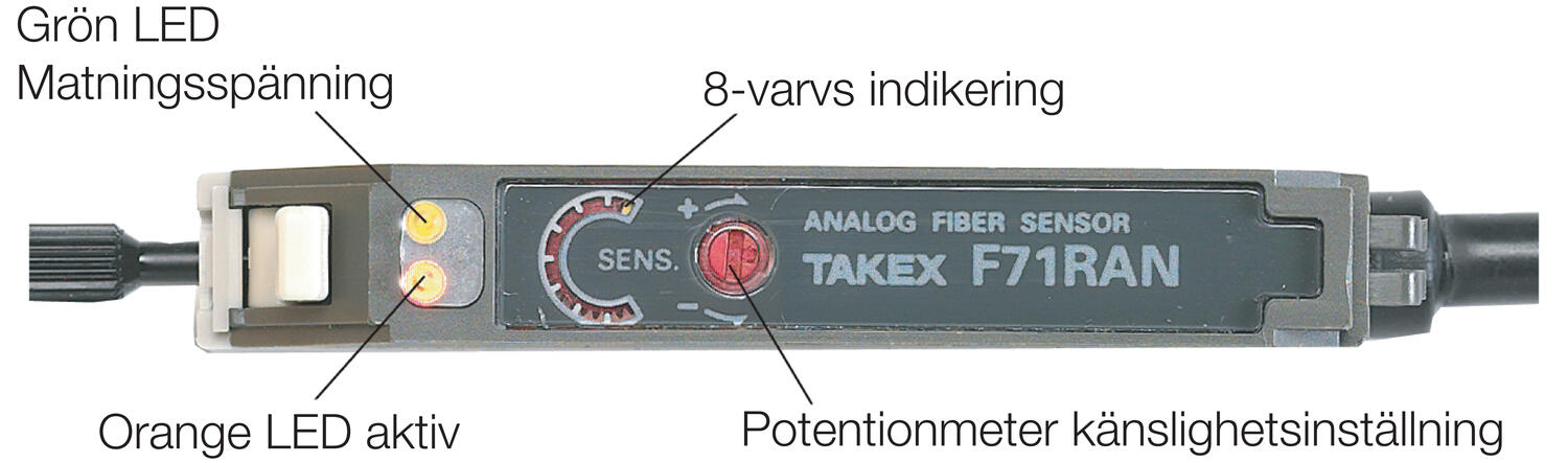 Performance compact analogue intensifier