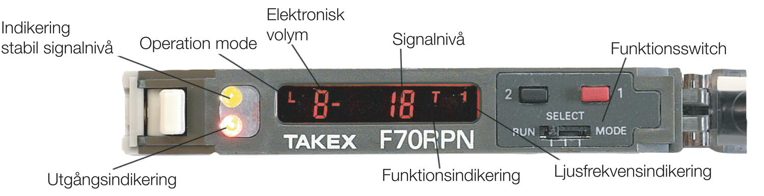 Performance of intensifier with digtal display