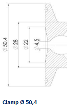 PEX-PEAX Flange 2018