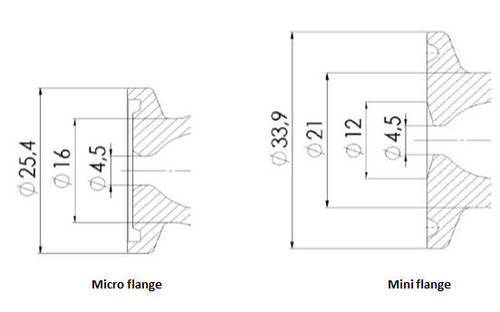 PEX-PEAX Mini-Micro flange 2018