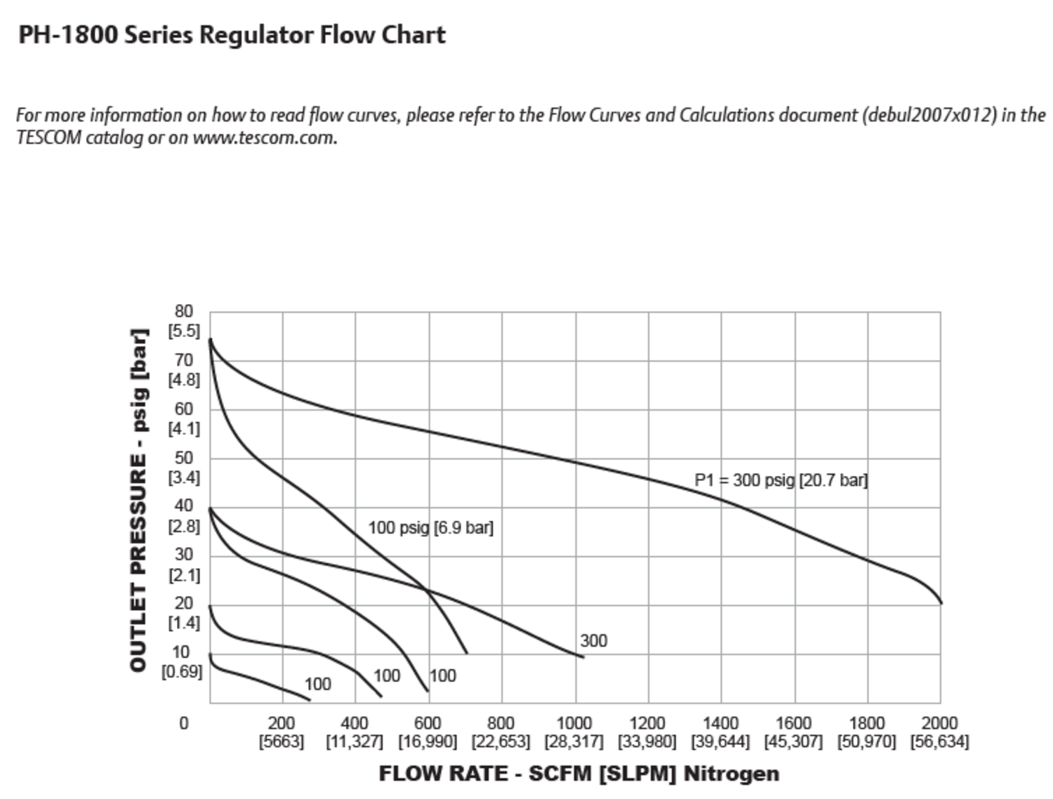 PH-1800.3.png
