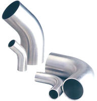 Pharm-HyCom boejninger.tif