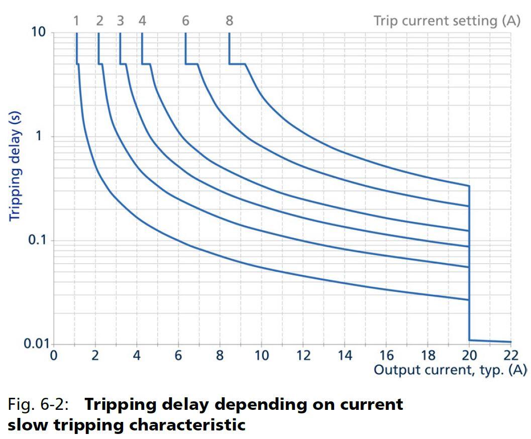 PISA-M slow.JPG