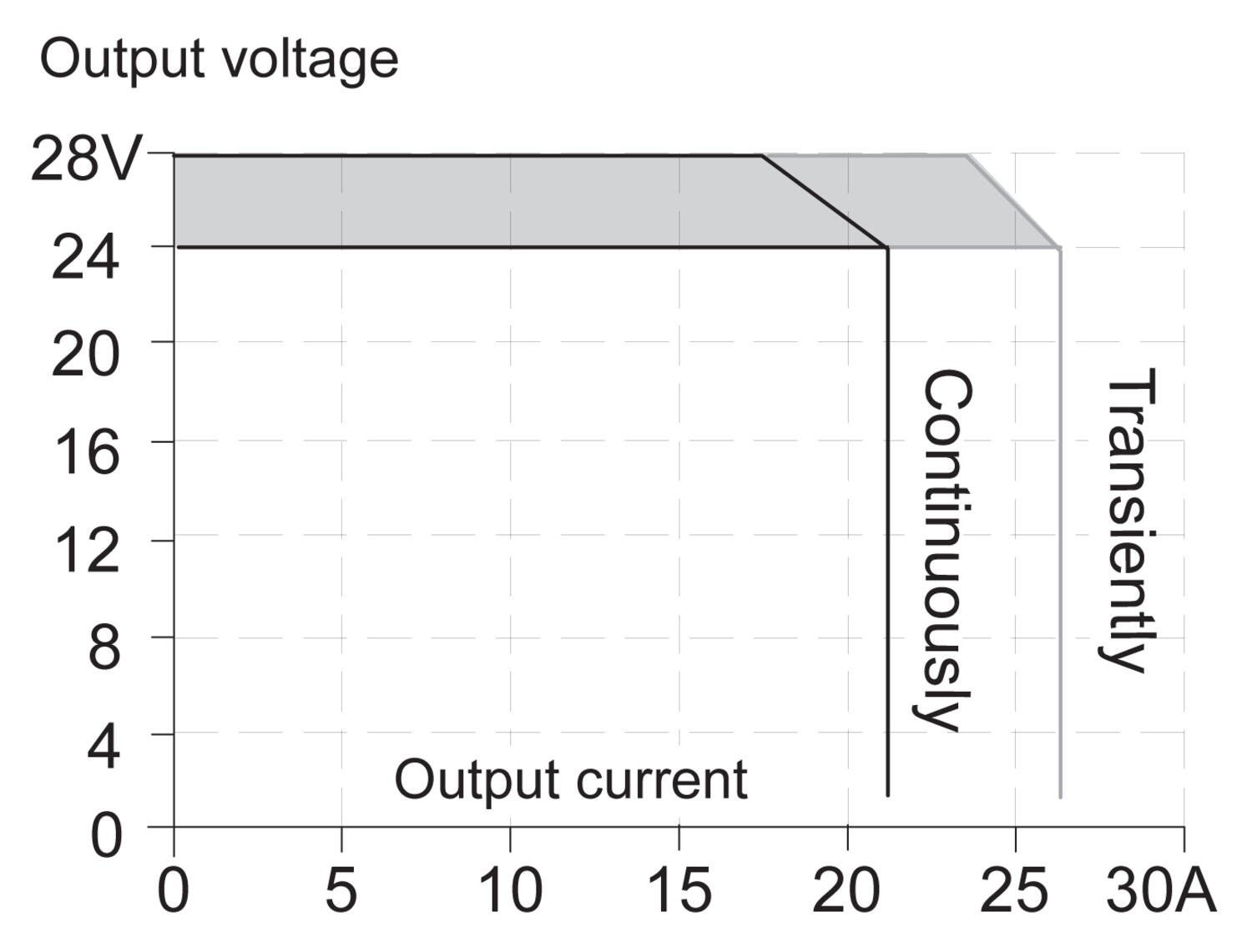 QTD20Output_UK-01.tif