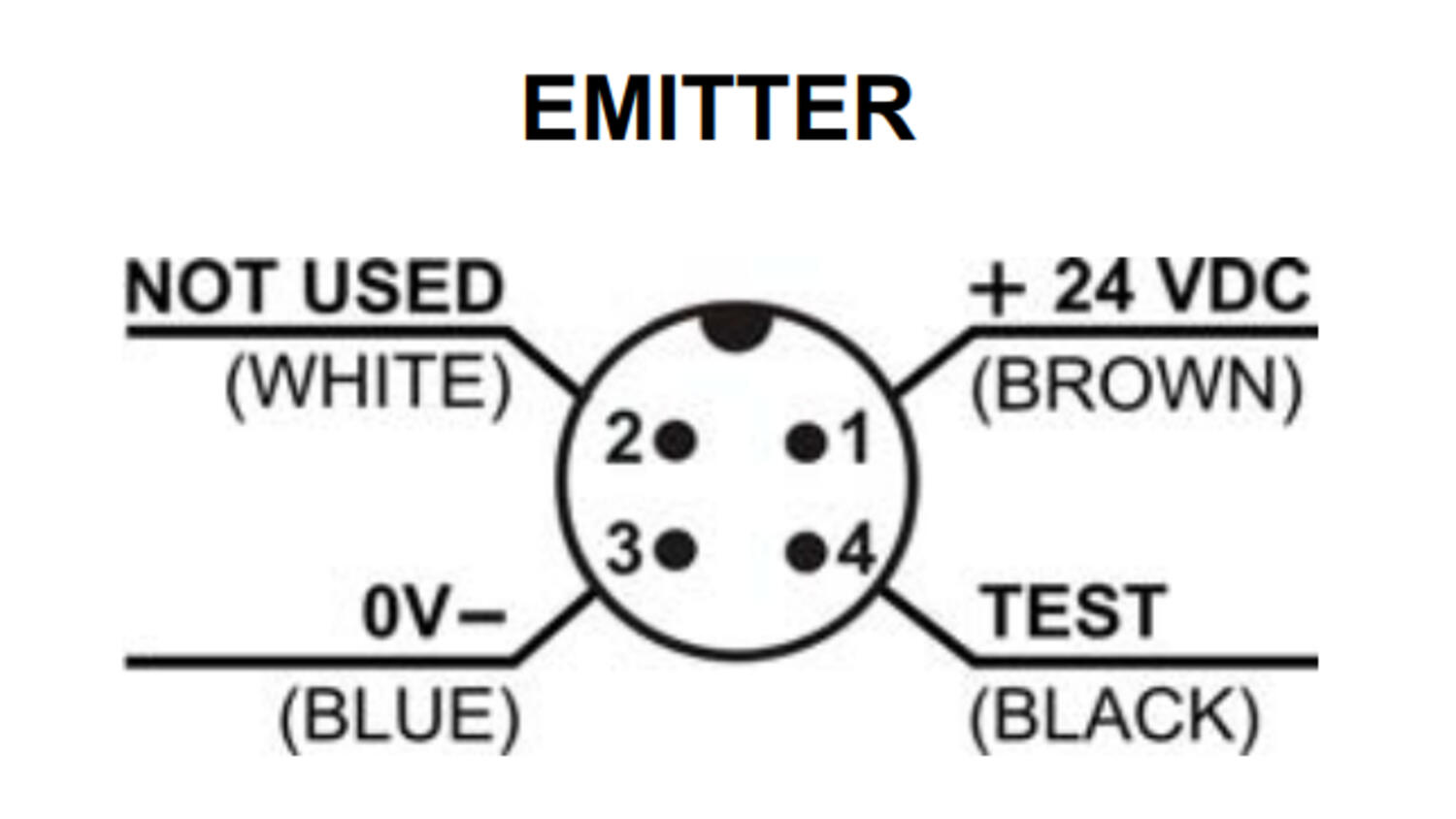 S5 & SL5 - Emitter connection.PNG