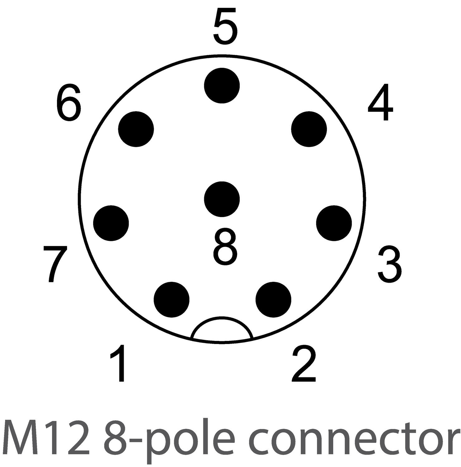 S85_connection_advanced.eps