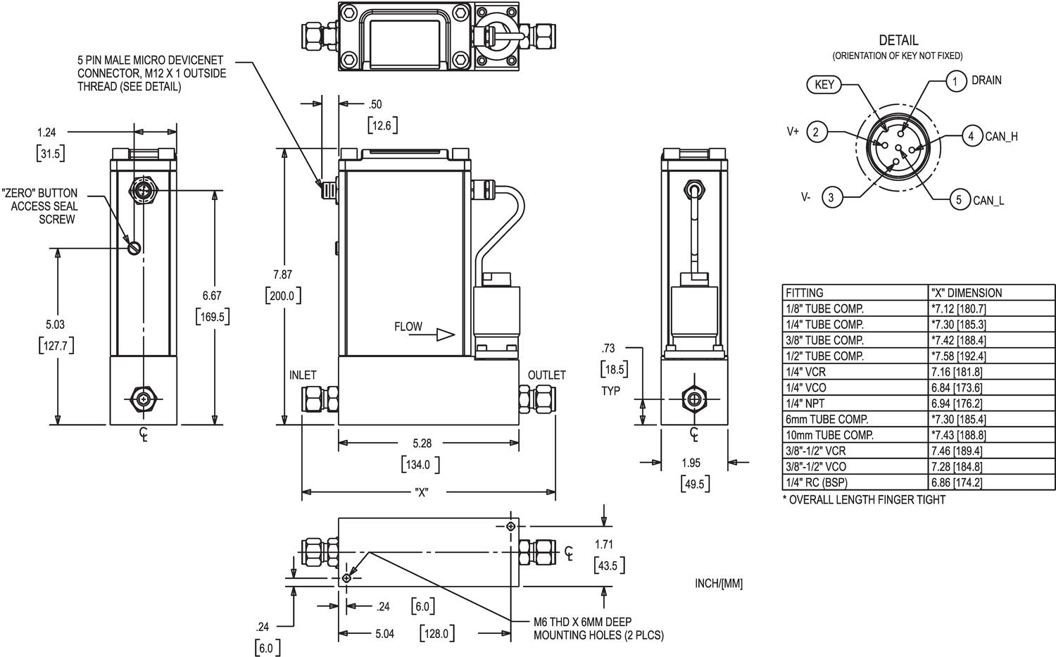 SLAMf50D_dimensions.eps