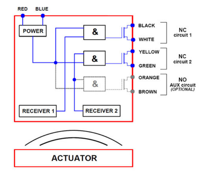smc circuit.png