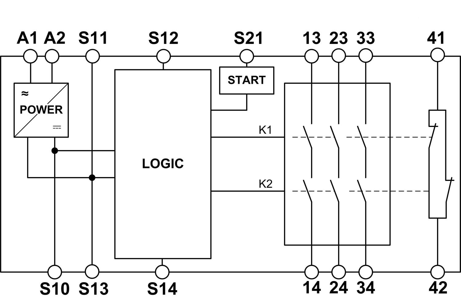 SR3A_function_diagram.tif