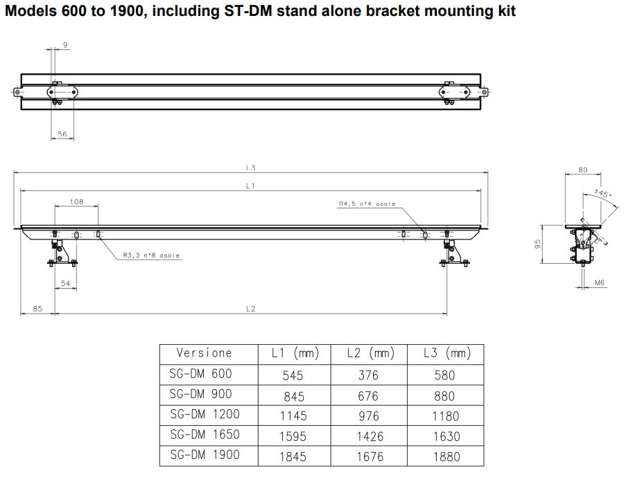 ST-DM 600-1900 measures.PNG