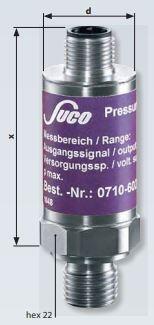 SUCO 07xx dimensions.jpg