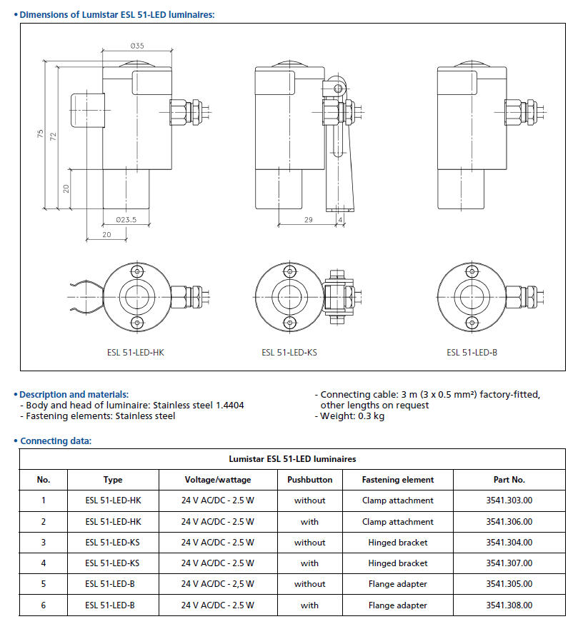 Tech drawing ESL 51 LED