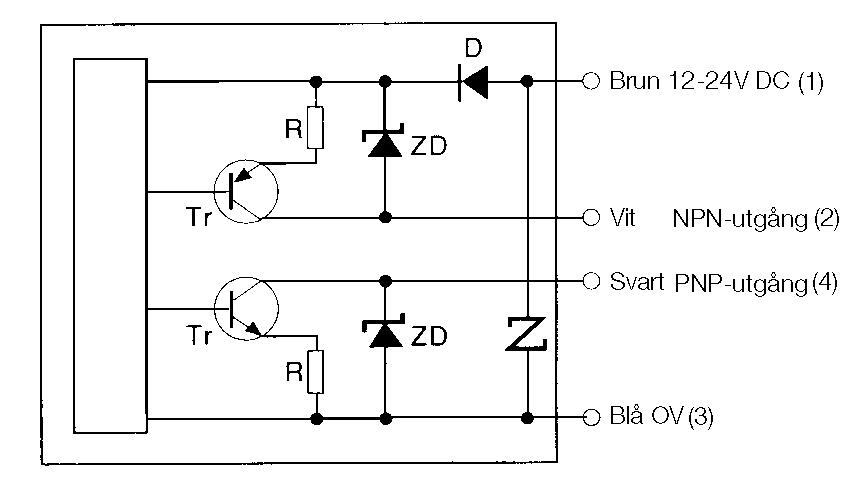 Technical data; Connecting sketch Photocell backgroundanti-dazzled and colourinsensitive