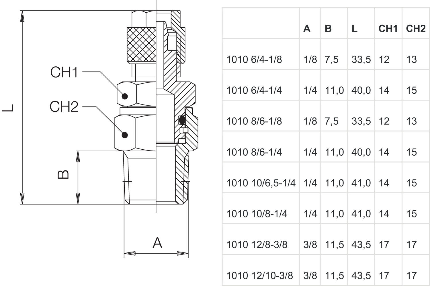 Turning straight connection, external conic tap
