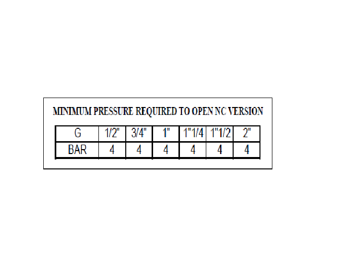 Typeb33.png