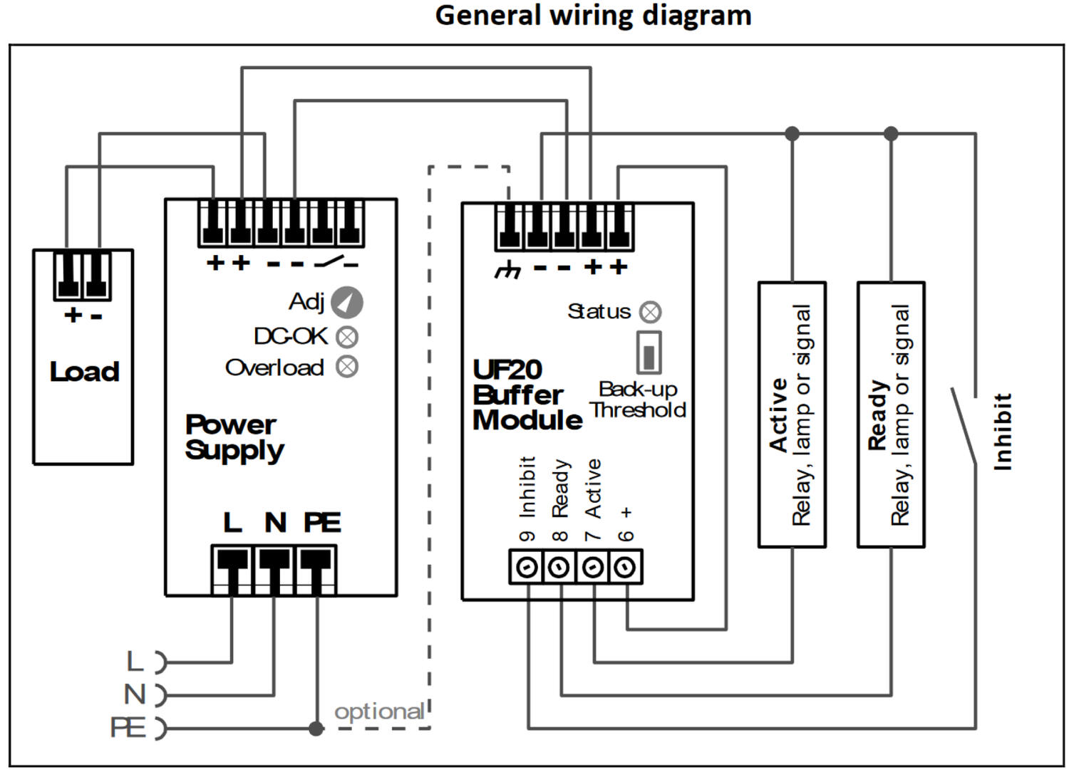 uf20e241_General wiring diagram.png