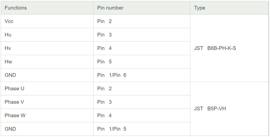 Wiring diagram - FL45BLW.tif