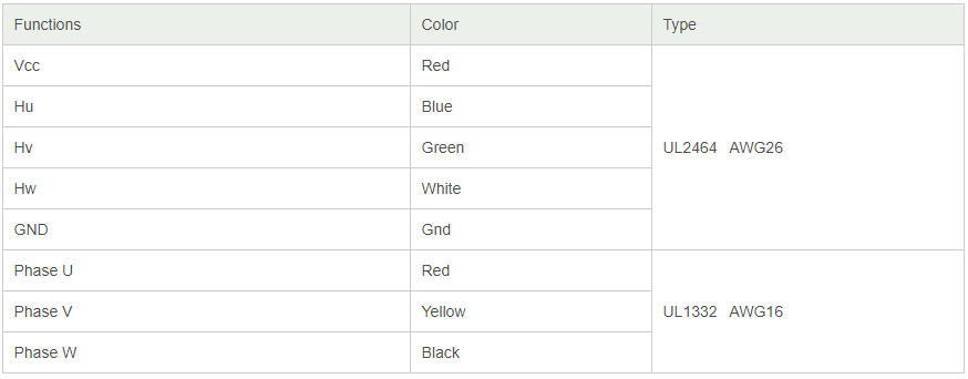 Wiring diagram FL115BL25.tif