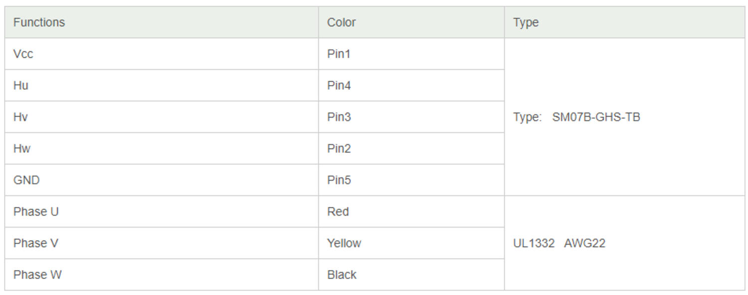 Wiring diagram FL50BL08.tif