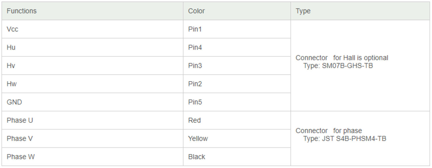 Wiring diagram FL63BL09.tif