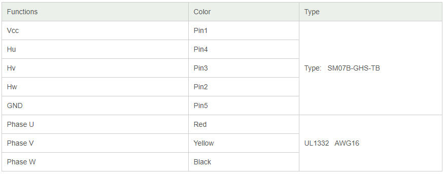 Wiring diagram FL85BL13.tif