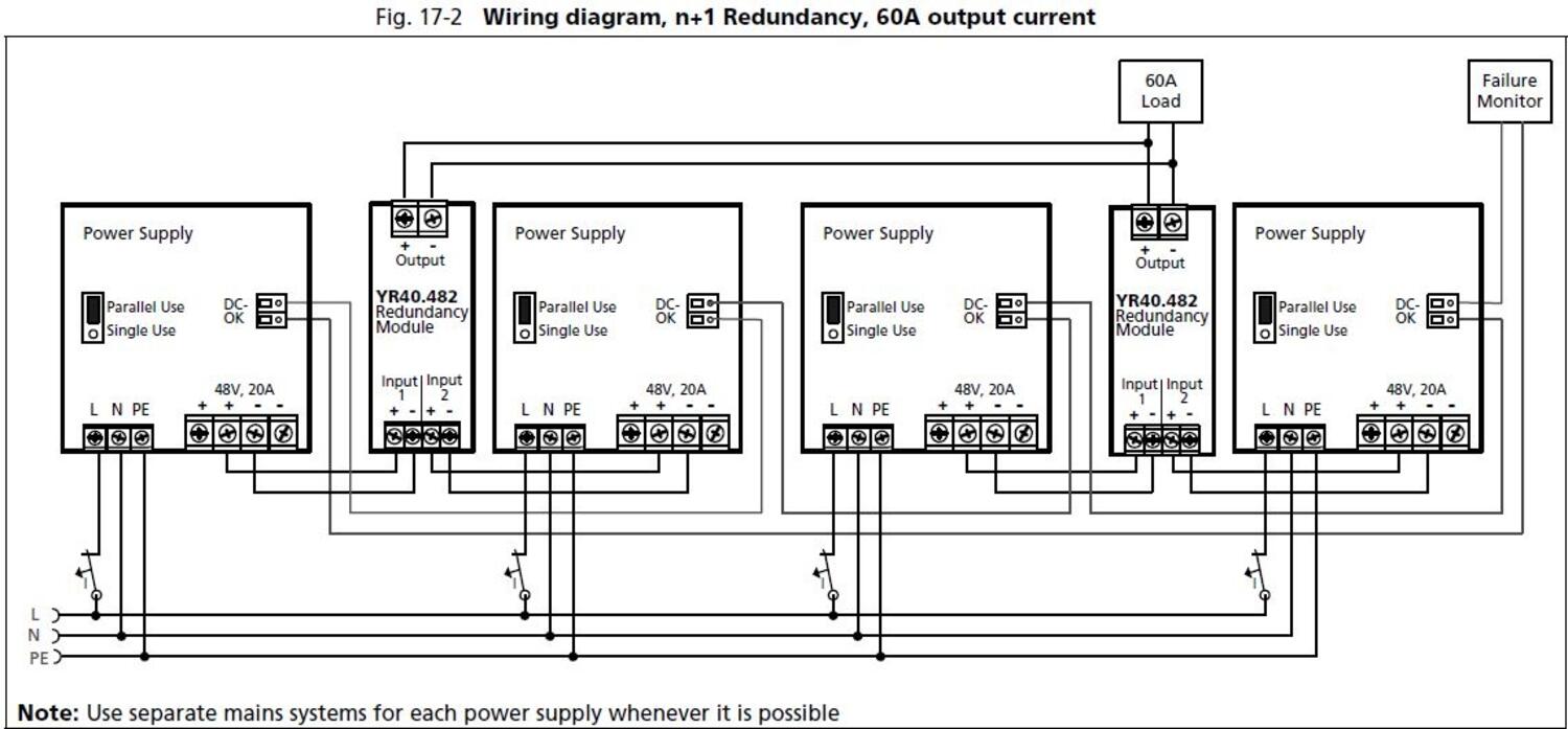 yr40e482_wiring diagram_n+1_redundancy.JPG