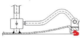 ZDO-ZTO Swivel Feature 2019